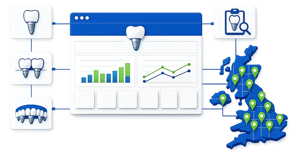 SEO Services for DentalImplants Across the UK
