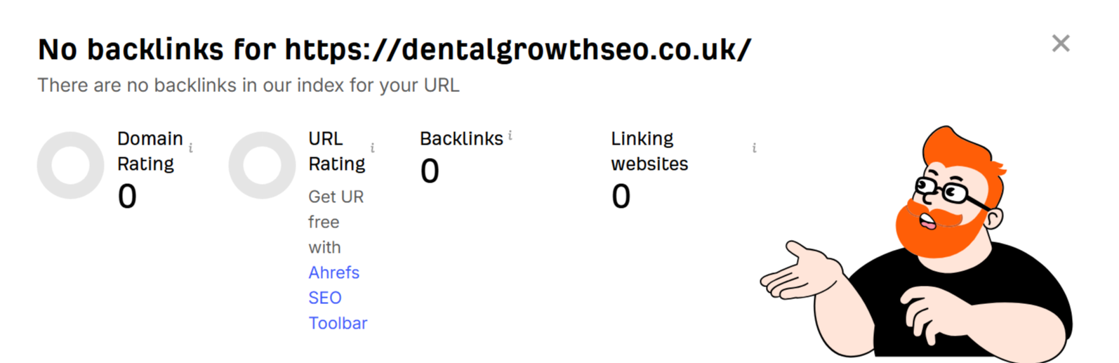 SEO audit showing zero backlinks and linking websites for a dental practice website, revealing authority and ranking weaknesses.