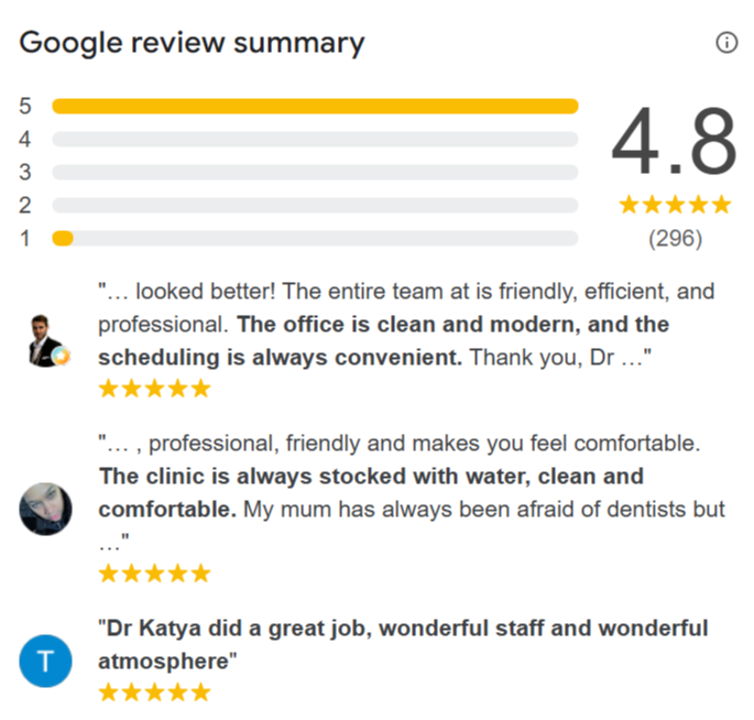 Google review summary showing a 4.8-star dental clinic rating, illustrating the impact of social proof and trust signals in dental SEO.