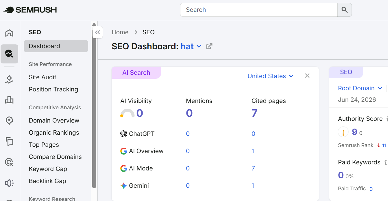 Semrush SEO Dashboard tracking AI search visibility and SEO performance for dentists in the UK.