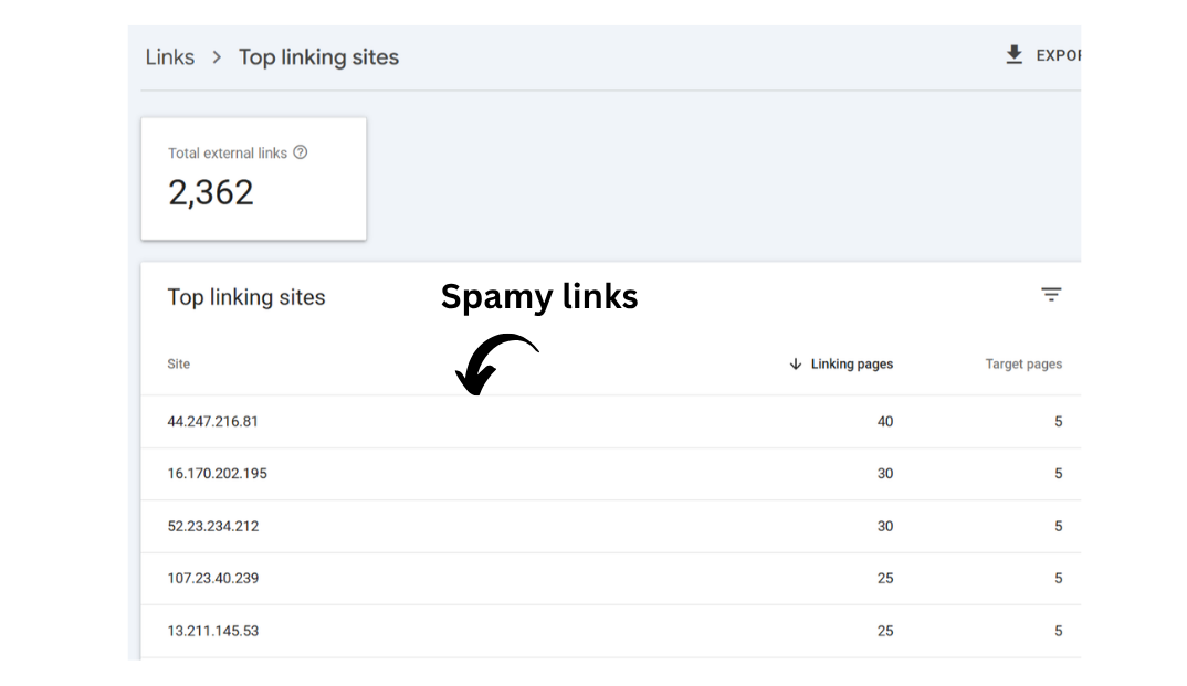 Google Search Console showing spammy backlinks pointing to a dental website and highlighting the importance of quality backlinks for dental SEO growth.
