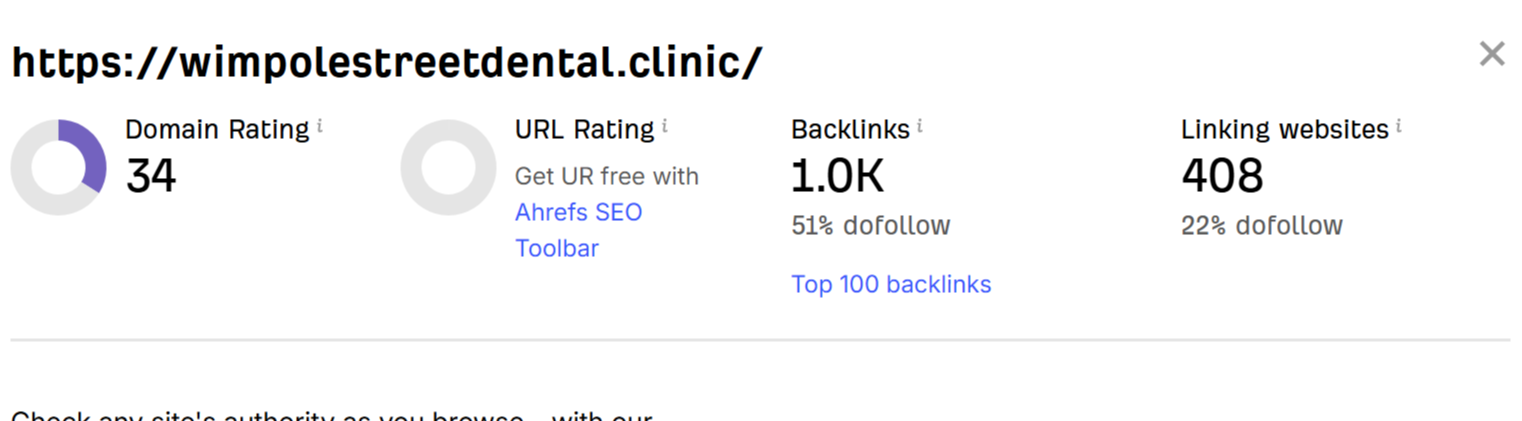 Ahrefs website authority metrics showing domain rating, backlinks, and referring domains for dental website SEO growth.