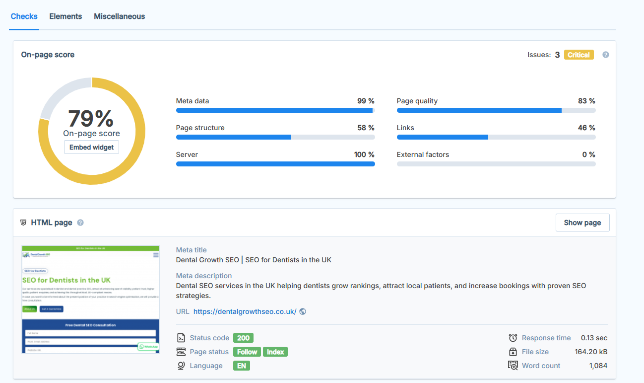 Dental website on-page SEO audit report showing page score, metadata optimization, site structure, and SEO performance metrics.